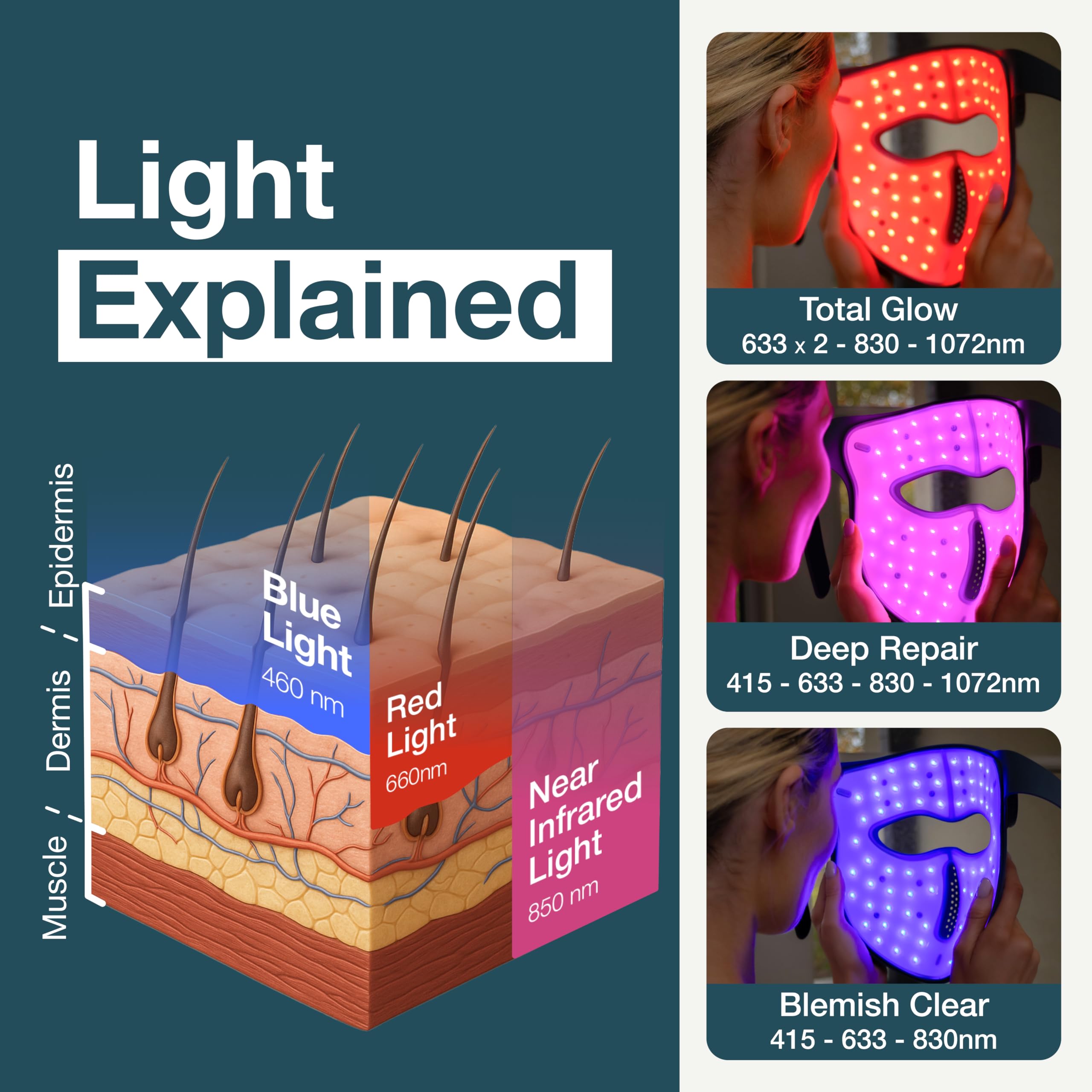 Myhalos lightweight flexible design fits diverse face shapes comfortably