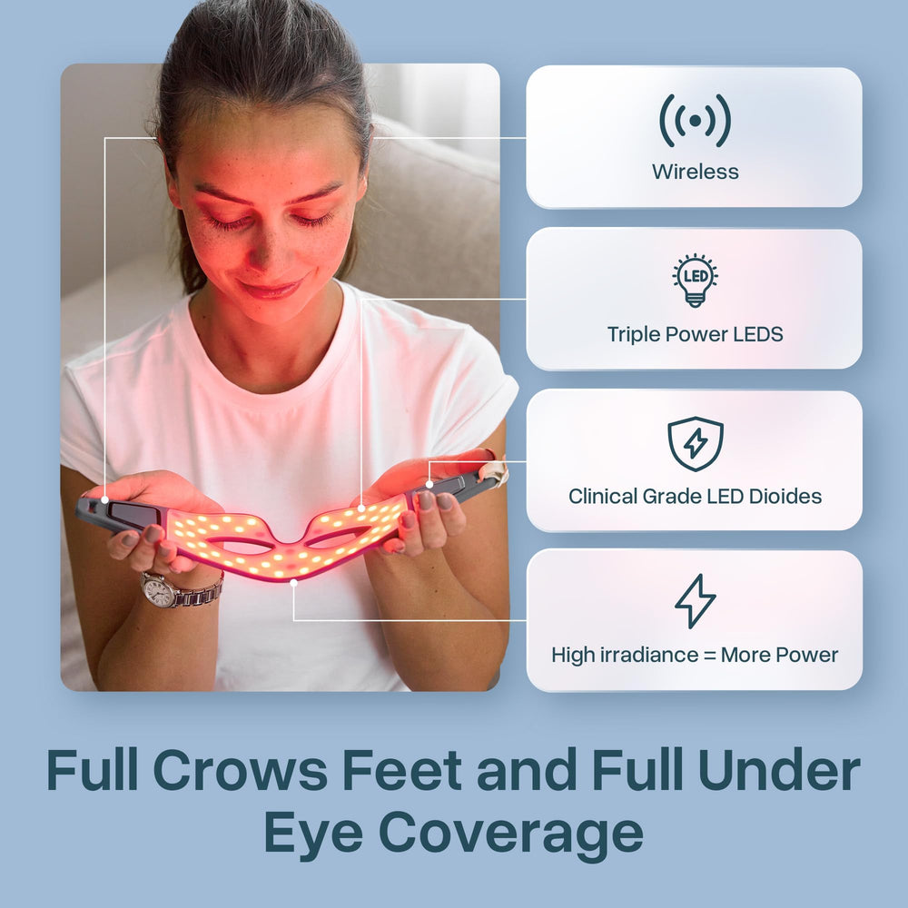 MyHalos mask USB-C charging enables convenient top ups.