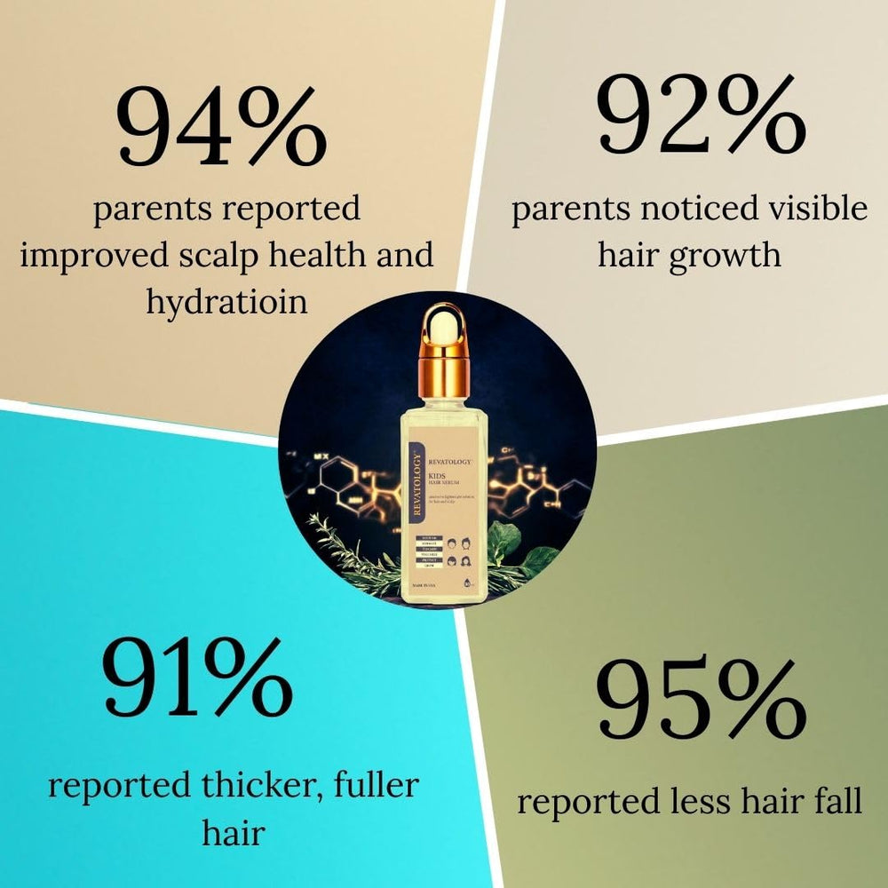 Mystique Abundance RevatoLOGY smooths curly hair without heaviness.