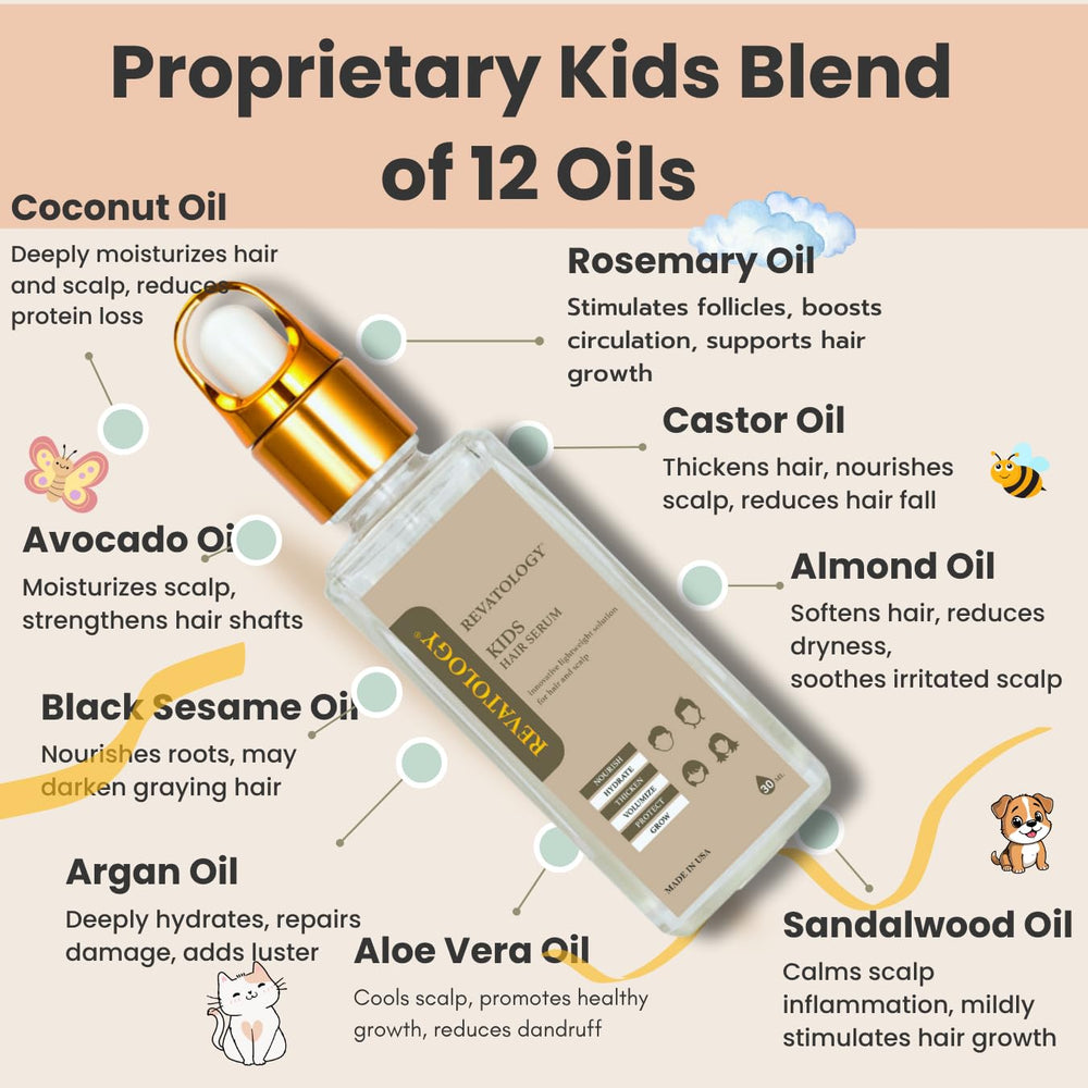Mystique Abundance RevatoLOGY fits into kids daily routine with ease.