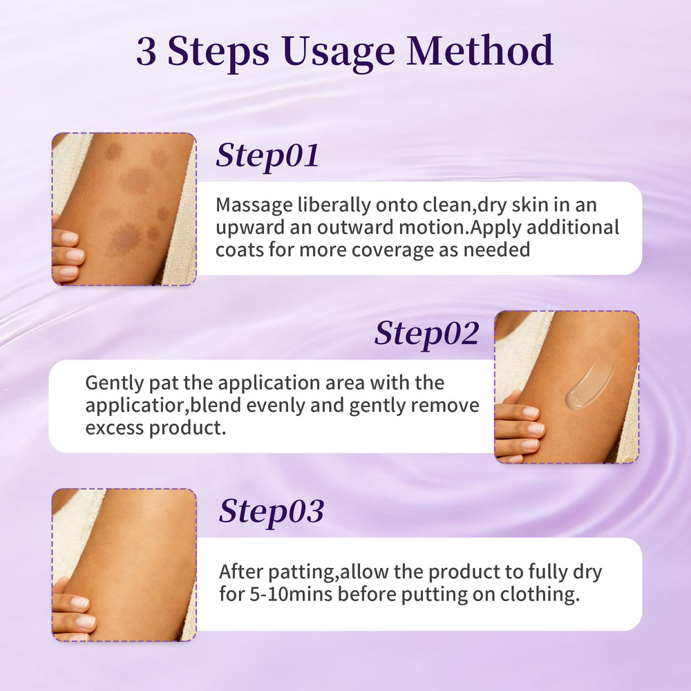 MyTend Body Coverage Perfector long-wear claim illustrated on skin with steady color.