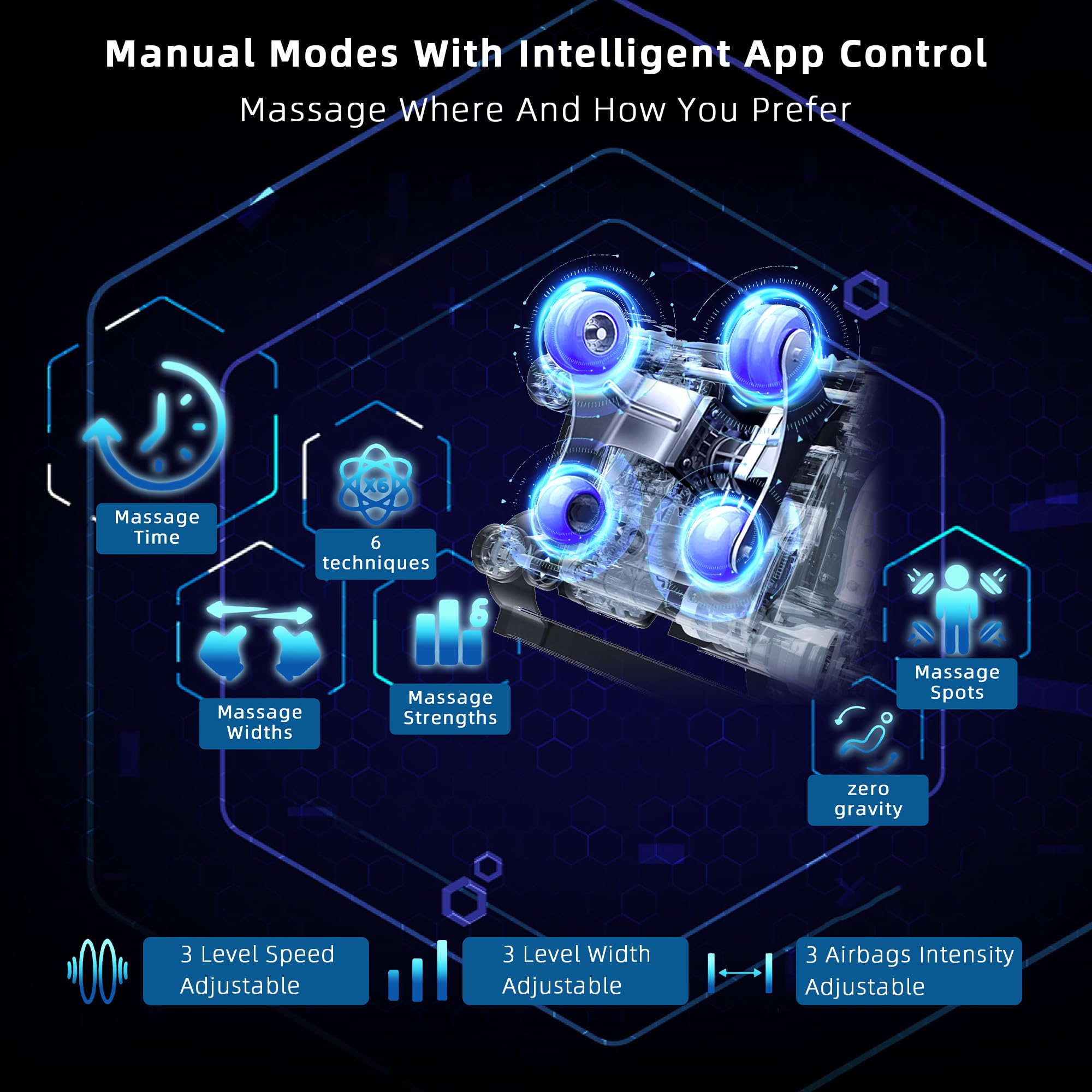 MYTHIA A303C Bluetooth app control for remote session setup
