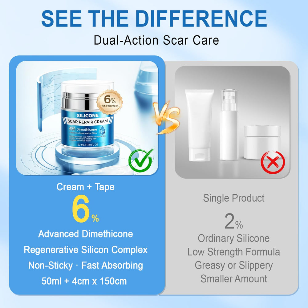 Gentle formula from MythosFlow suitable for all scar types, fragrance-free