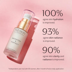 MZ SKIN Brighten serum close-up reveals silky, fast-absorbing formula