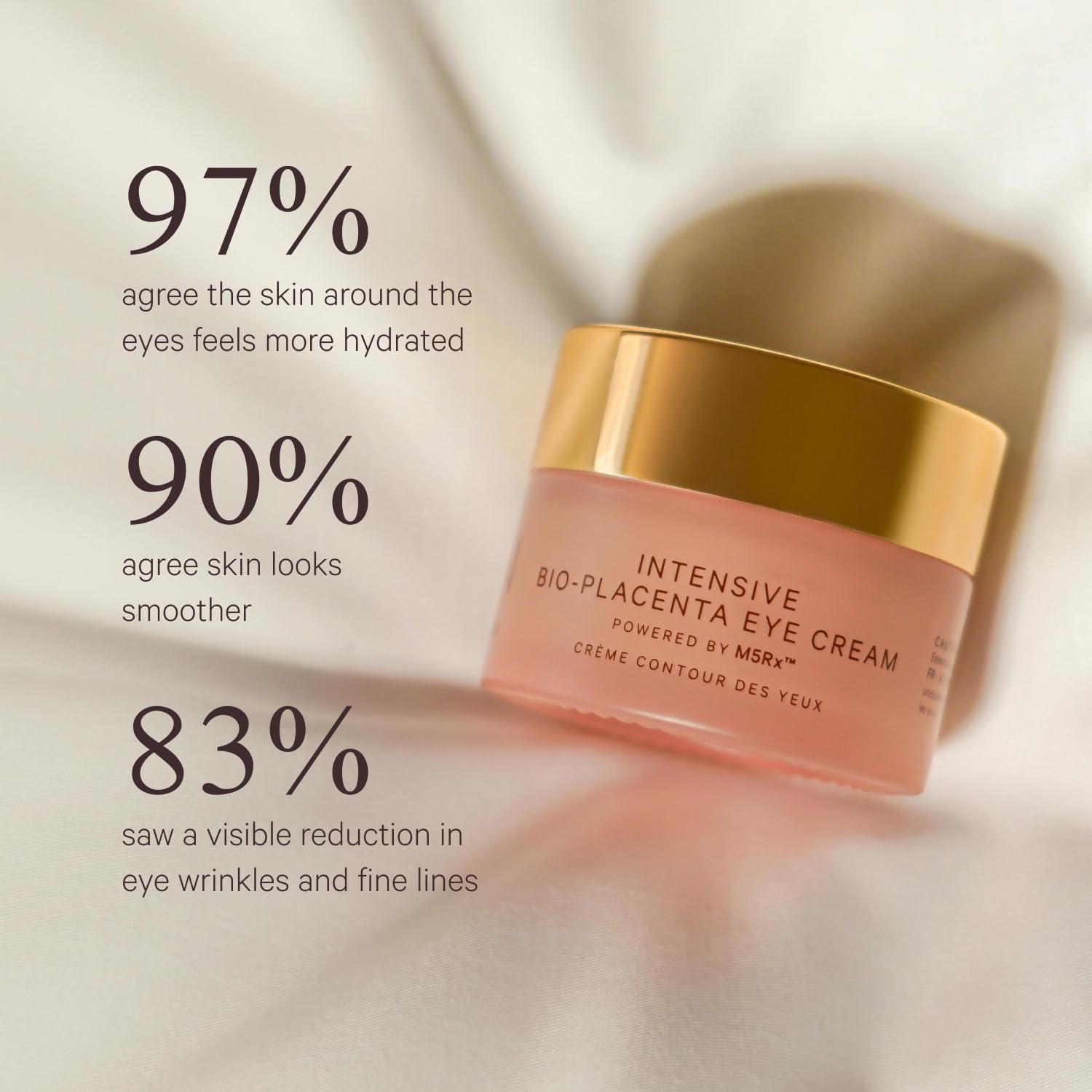 Applying MZ SKIN Intensive Bio-Placenta Eye Cream around the eye area
