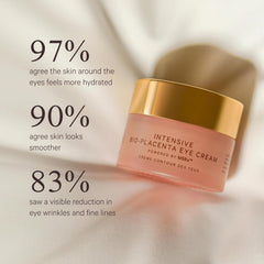 Applying MZ SKIN Intensive Bio-Placenta Eye Cream around the eye area