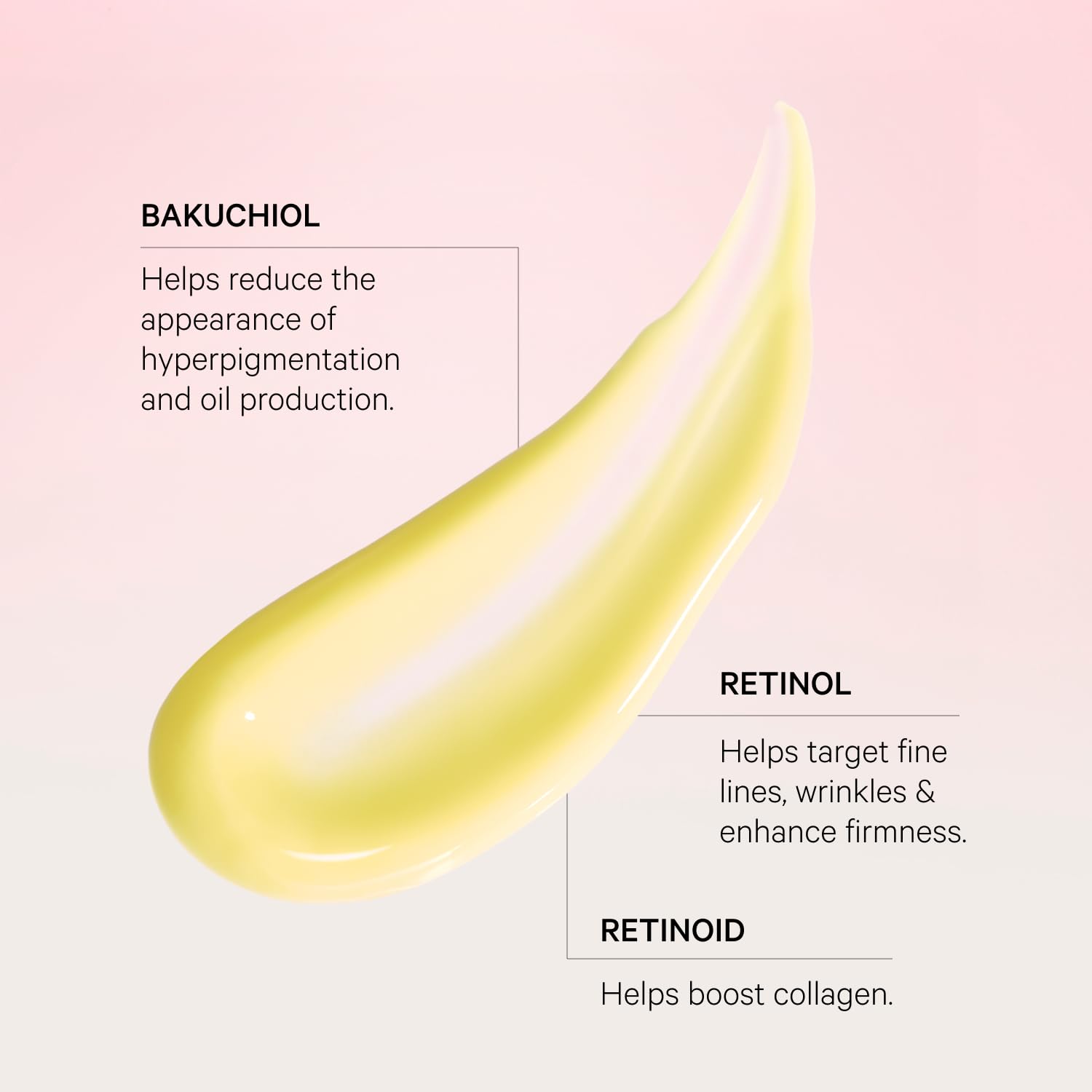 MZ SKIN Encapsulated Retinol visual illustrating gentle renewal for smoother skin