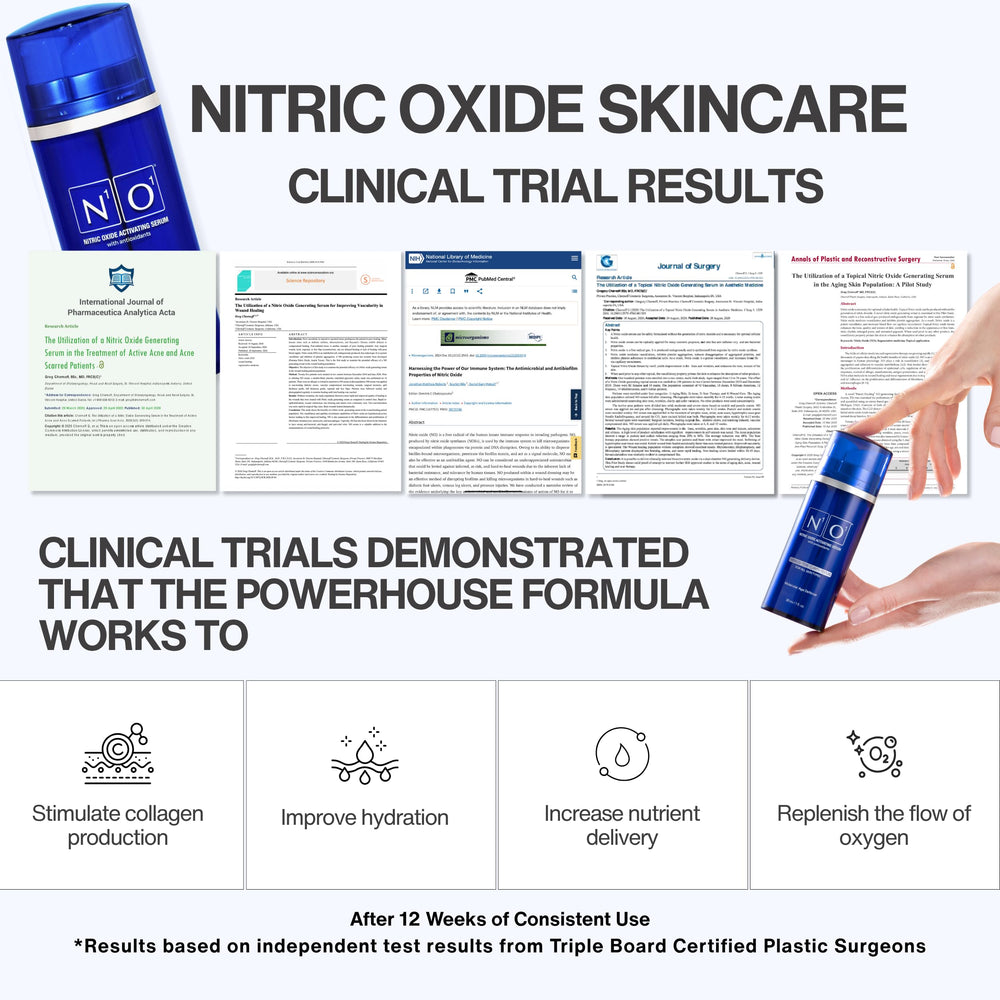 N1O1 Nitric Oxide Serum bottle on vanity with soft lighting.