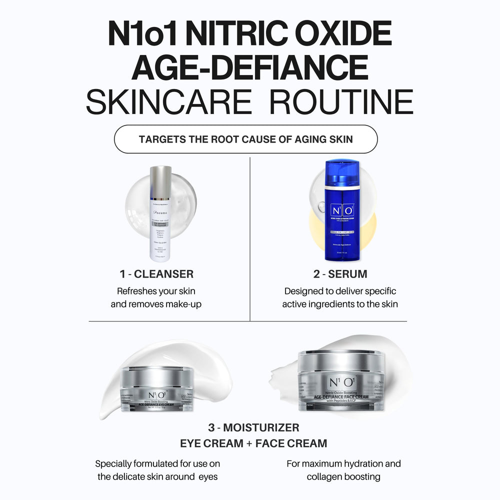 N1O1 Nitric Oxide Serum glow effect visible on skin.