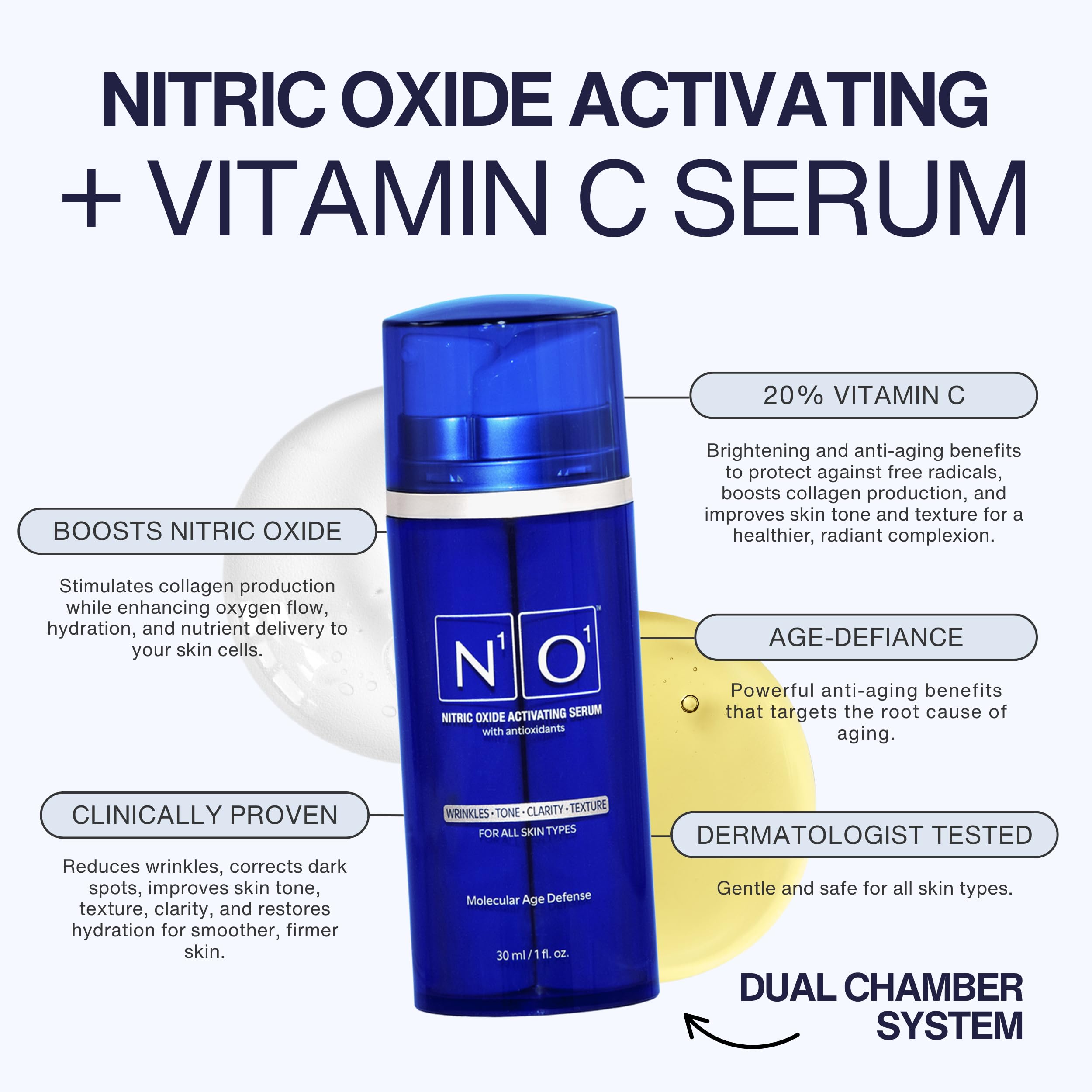 N1O1 Nitric Oxide Serum Vitamin C 20% promotes brightening benefits.