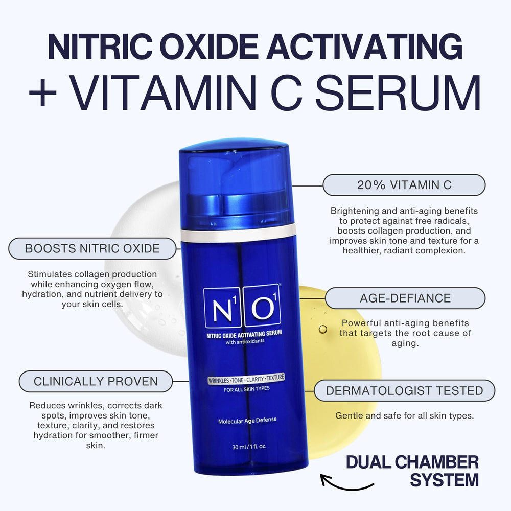 N1O1 Nitric Oxide Serum Vitamin C 20% promotes brightening benefits.