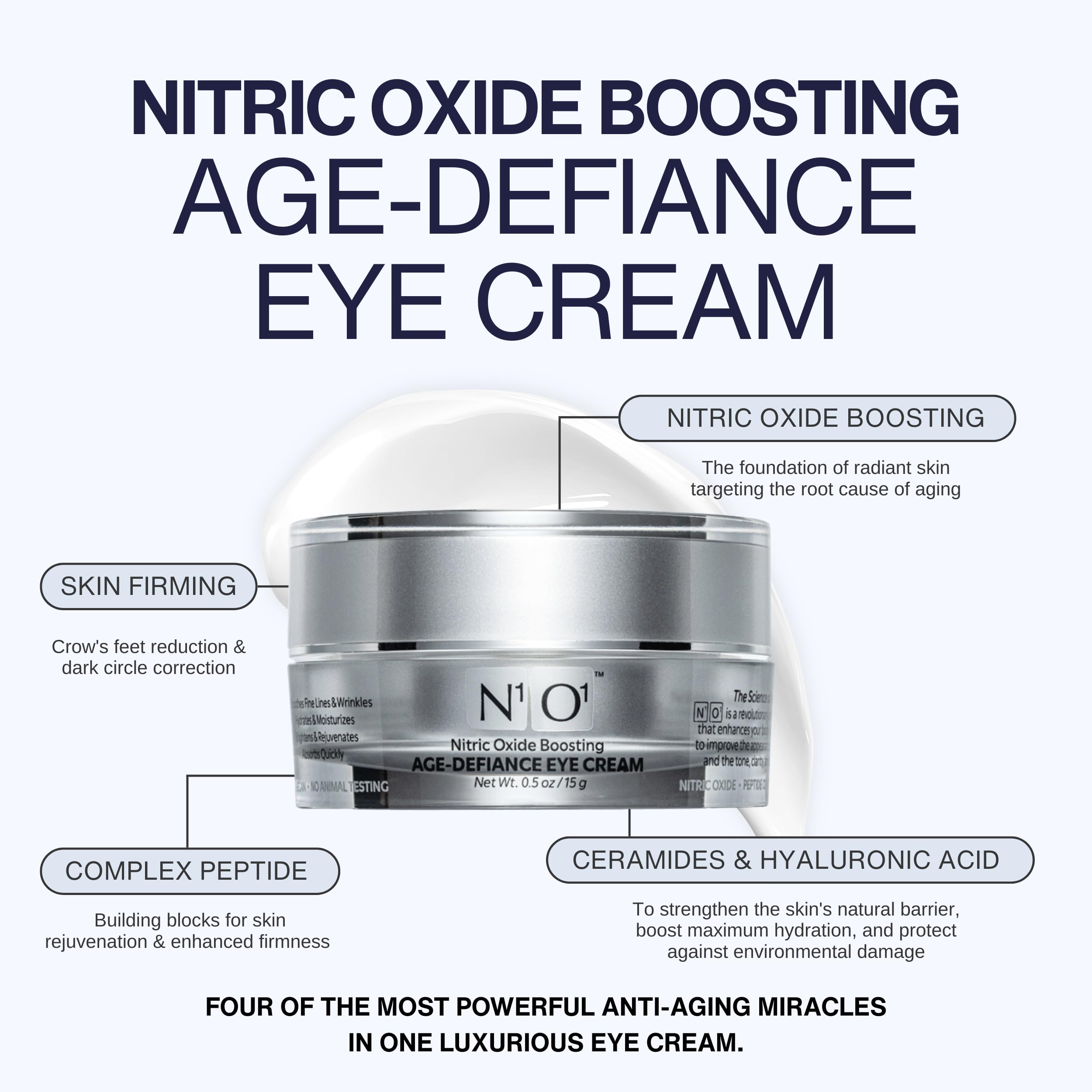 N1O1 Eye Cream for puffiness and bags under eyes with calming hydration.