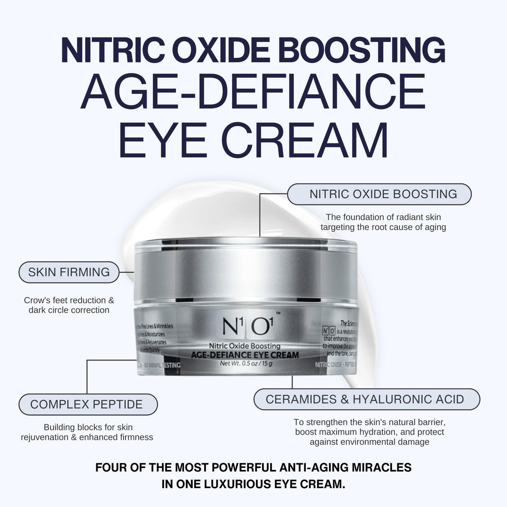N1O1 Eye Cream for puffiness and bags under eyes with calming hydration.