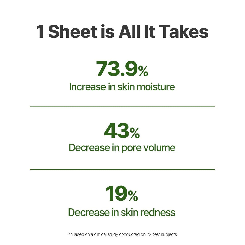 NACIFIC mask with green tea and cica calms redness and soothes irritation