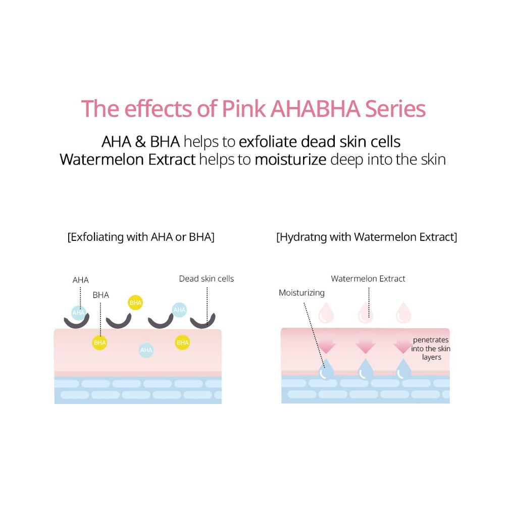 NACIFIC Pink AhaBha triple-set packaging with products.
