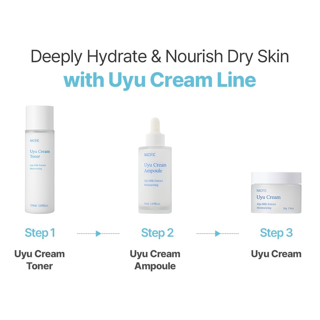 NACIFIC UYU Cream Toner barrier-illustration communicates hydration and resilience