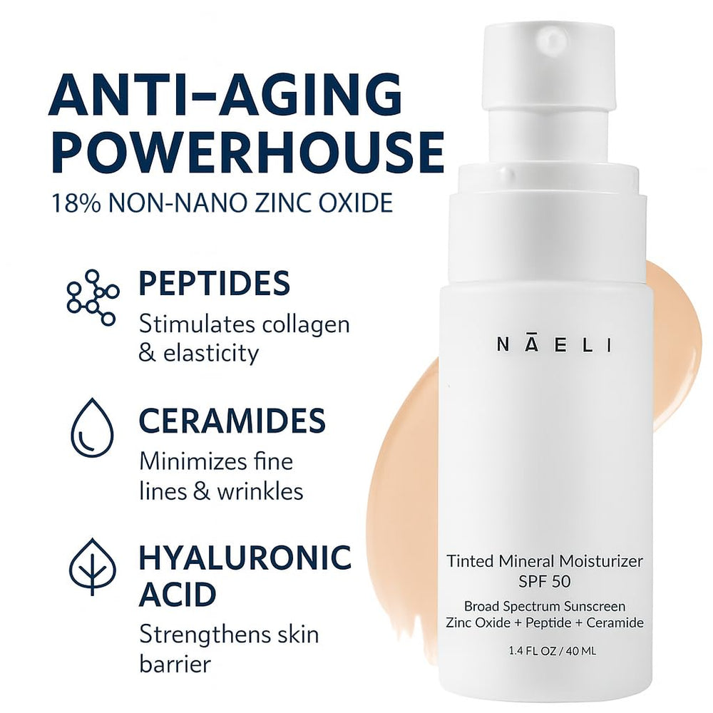 NAELI peptides and ceramides illustration emphasizes skin support in every application