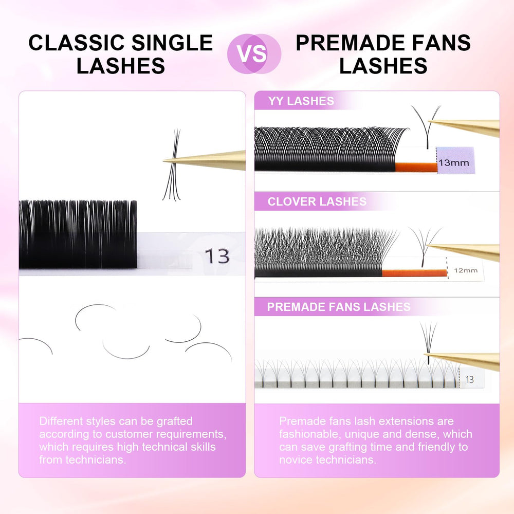 NAGARAKU lash trays support classic, wispy, wet-set, and hybrid styles.