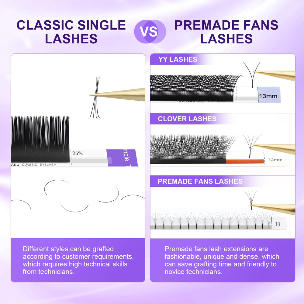 NAGARAKU lash lengths from 11 to 15 mm for customization