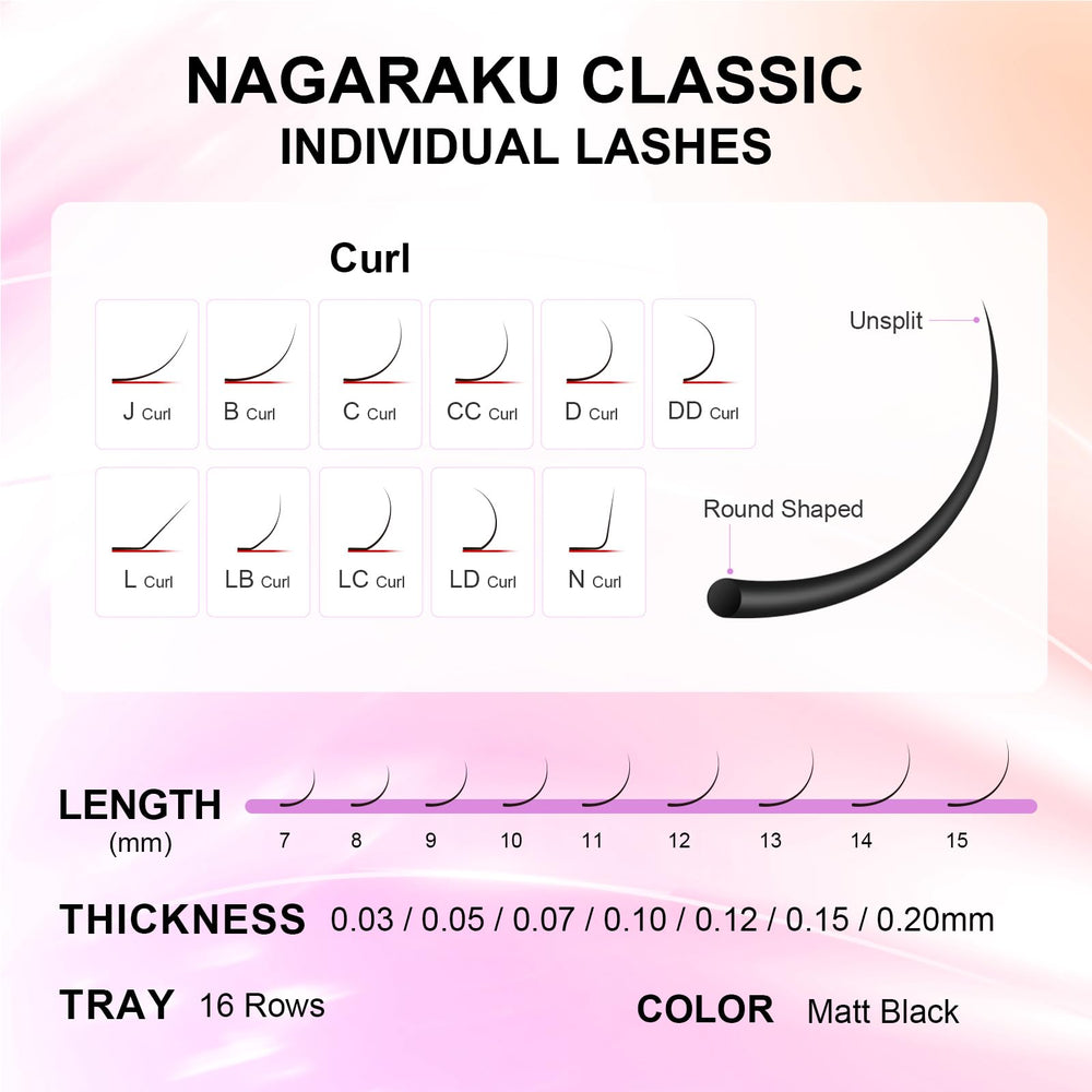 NAGARAKU allows manual fan creation for dense effects.