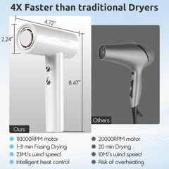 NAIFERE 360-degree magnetic nozzle for precise airflow.