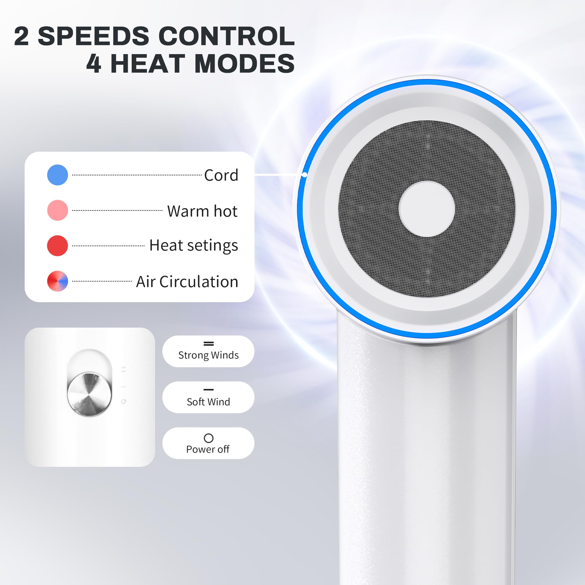 NAIFERE LED temperature indicators simplify heat selection.