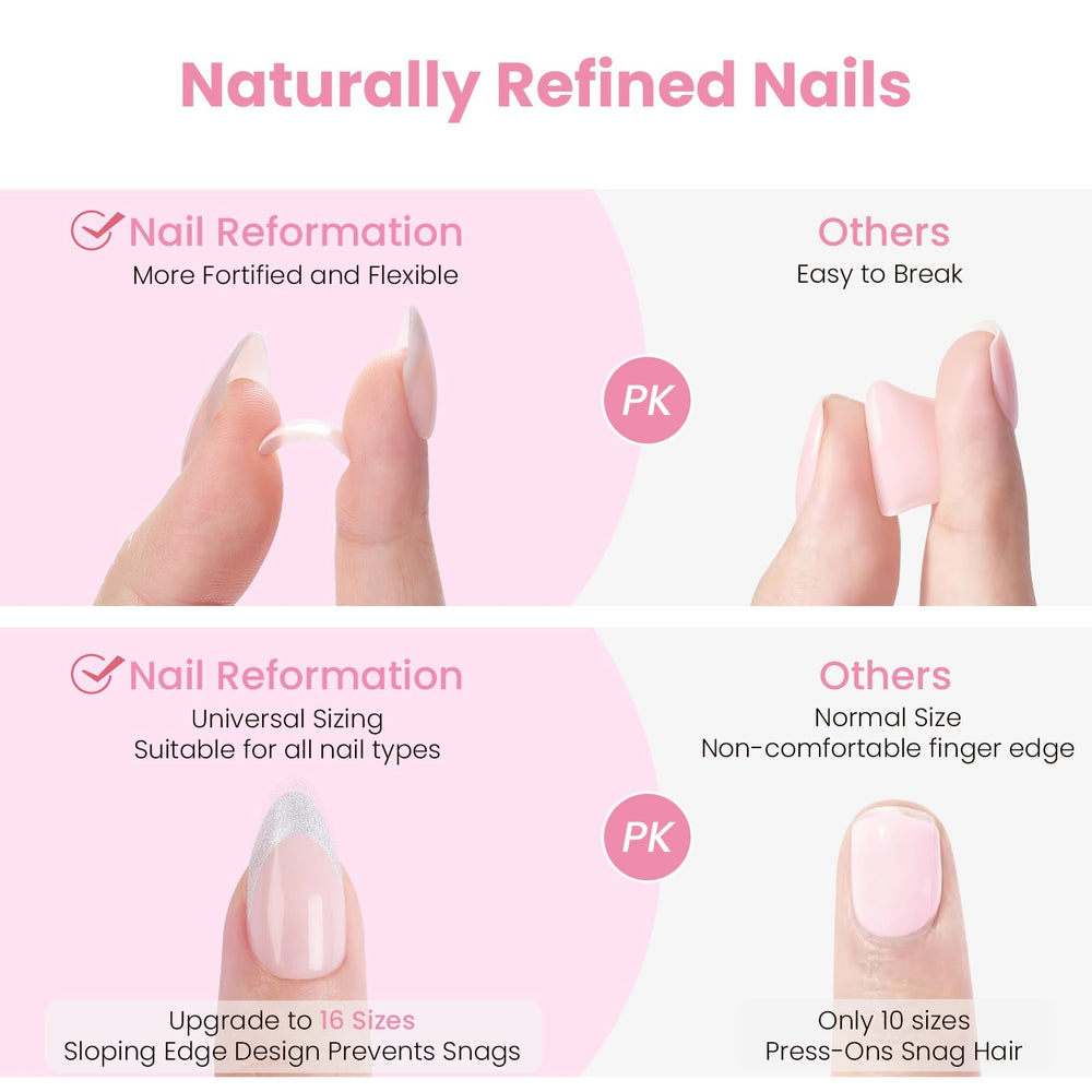 Nail Reformation complete application tools and supplies for a salon result