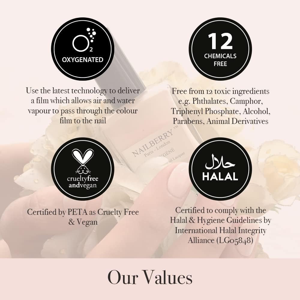 Nailberry Clean Bi-Phase Remover on nail demonstrates effective polish removal with nourishing care.