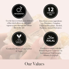 Nailberry Clean Bi-Phase Remover on nail demonstrates effective polish removal with nourishing care.