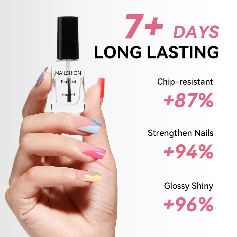 Nailshion long-lasting wear when used with base coat.