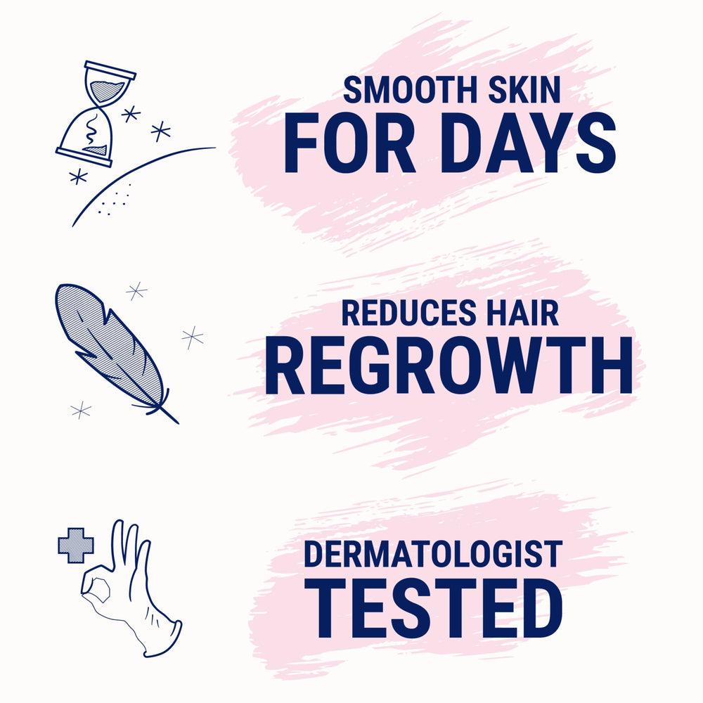 Press and remove technique for quick hair removal