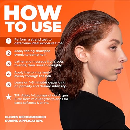 At-home salon-like results with Naissant copper toning mask