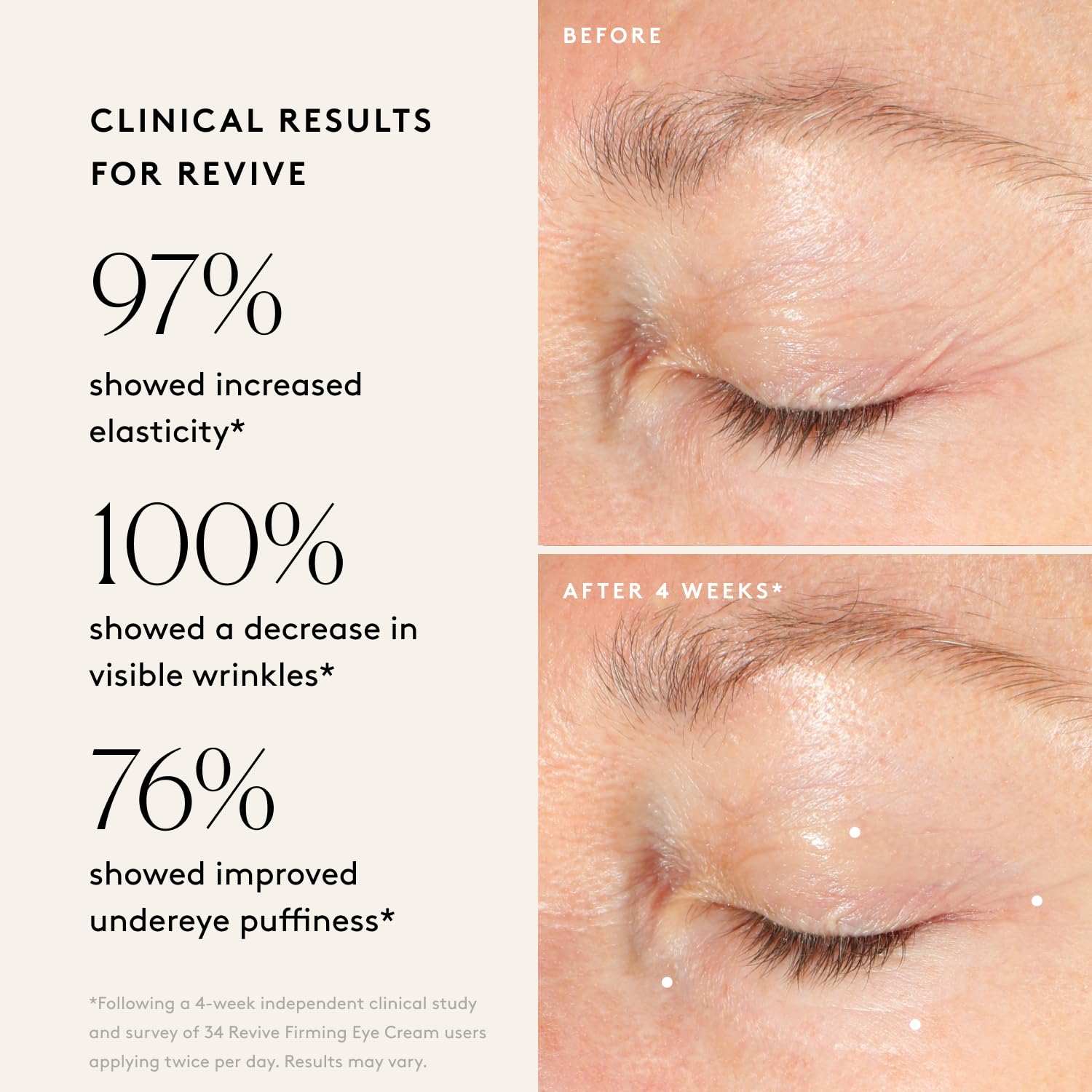 Naked & Thriving Peptides Hyaluronic Acid Bakuchiol bottle highlights active botanicals