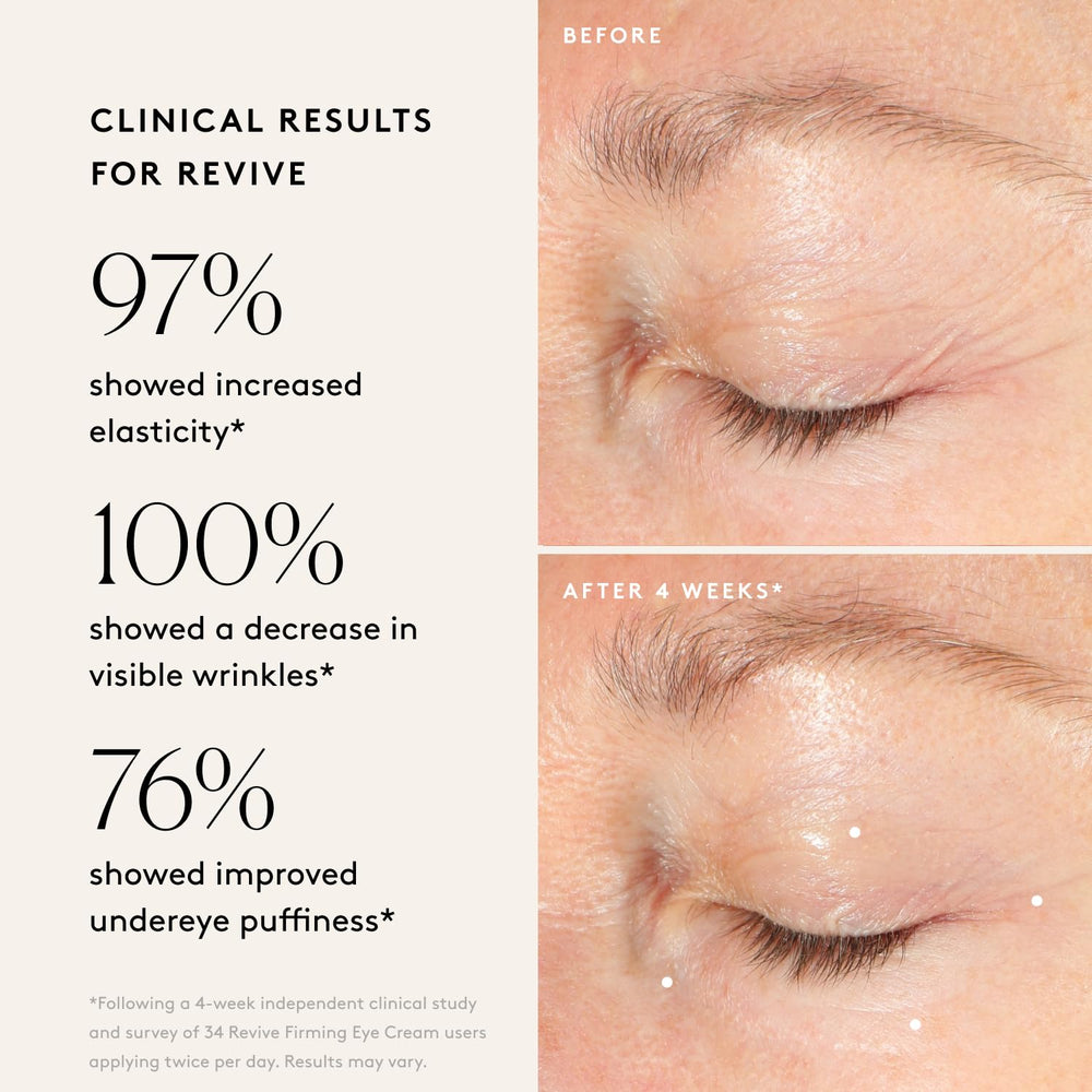 Naked & Thriving Peptides Hyaluronic Acid Bakuchiol bottle highlights active botanicals