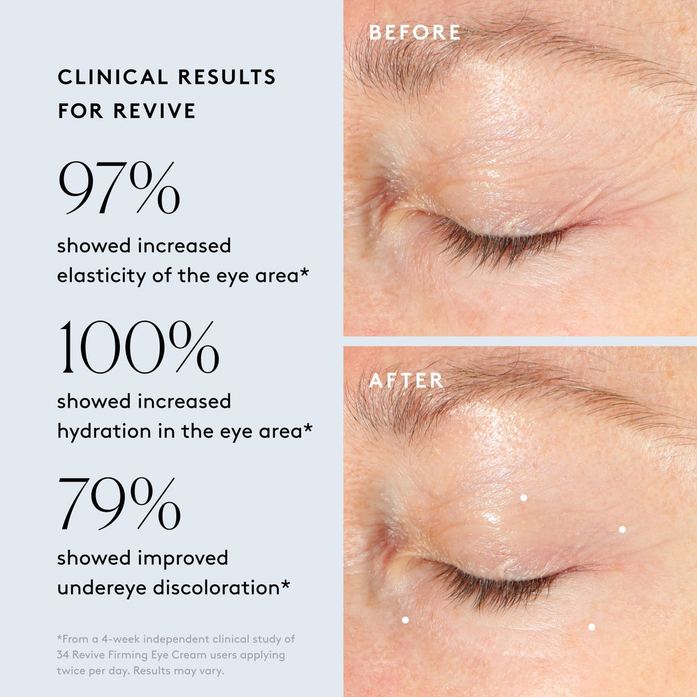 Naked & Thriving Rejuvenate Face Oil dropper delivering a radiant, healthy glow