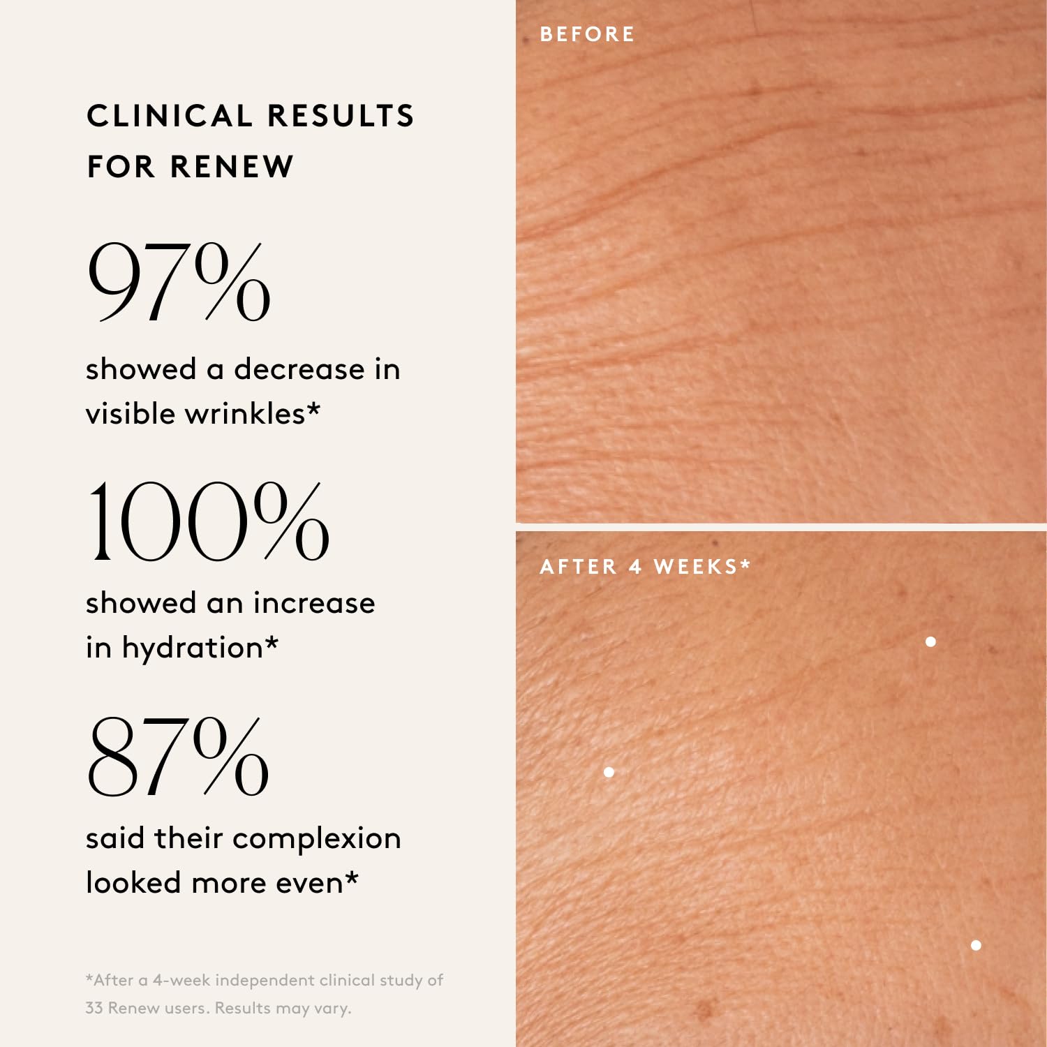 Naked & Thriving Bakuchiol tube emphasizes wrinkle-softening potential