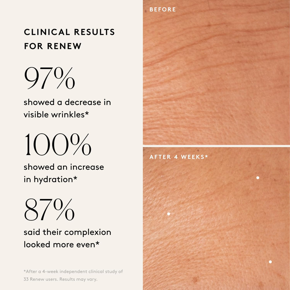 Naked & Thriving Bakuchiol tube emphasizes wrinkle-softening potential