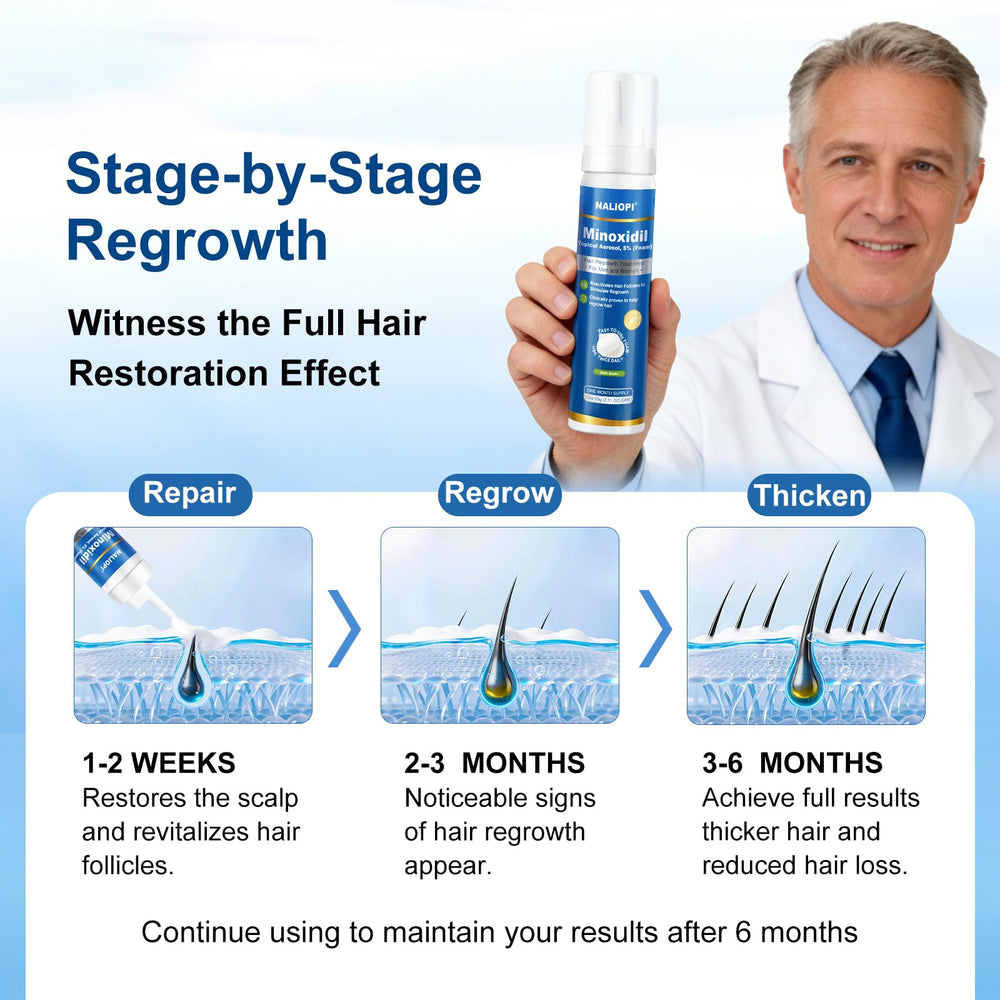 Biotin-infused minoxidil foam label detail.