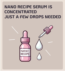 Nano Recipe Niacinamide 20% serum dropper ready for daily application supports clearer skin.
