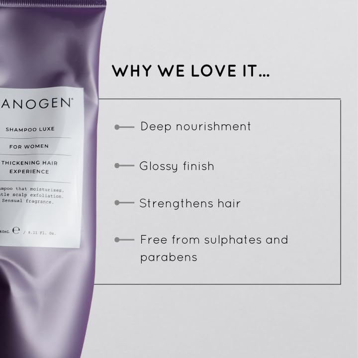 Nanogen scalp care application steps demonstrate easy routine
