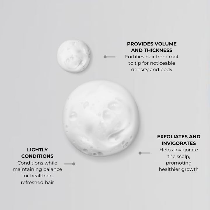 Nanogen Thickening Shampoo bottle with creamy foam suggests gentle cleansing.