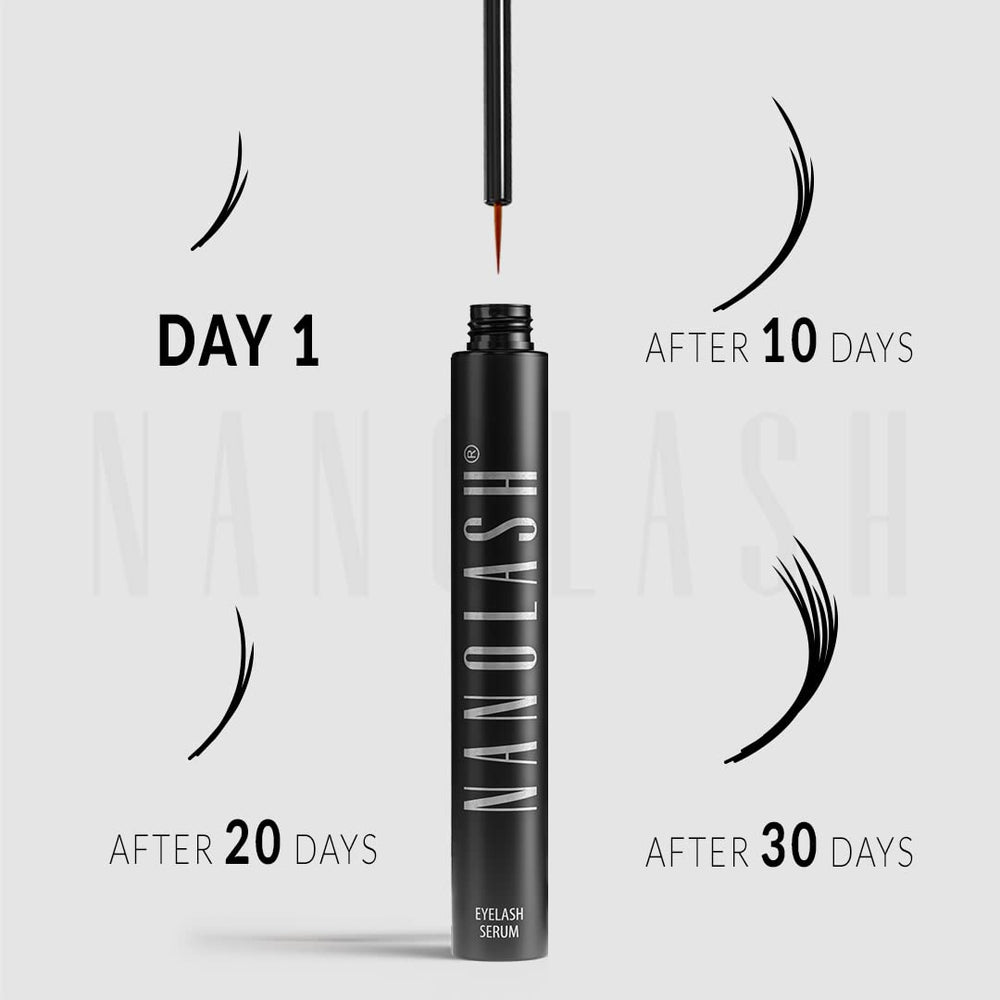 Nanolash label emphasizes a gentle formula for sensitive eyes.
