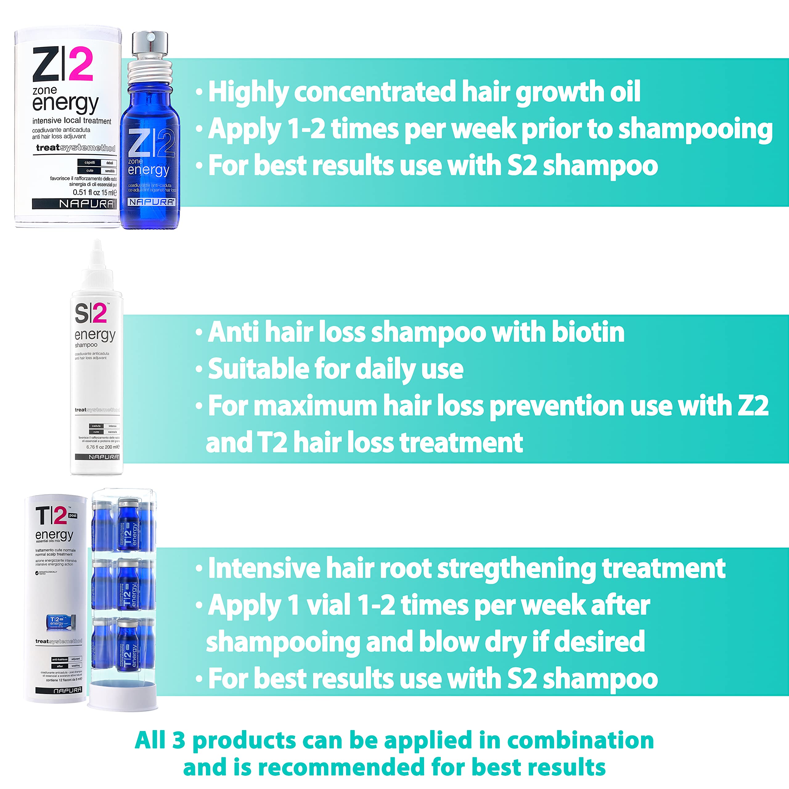 NAPURA S2 formula nourishes roots and protects hair length during daily use