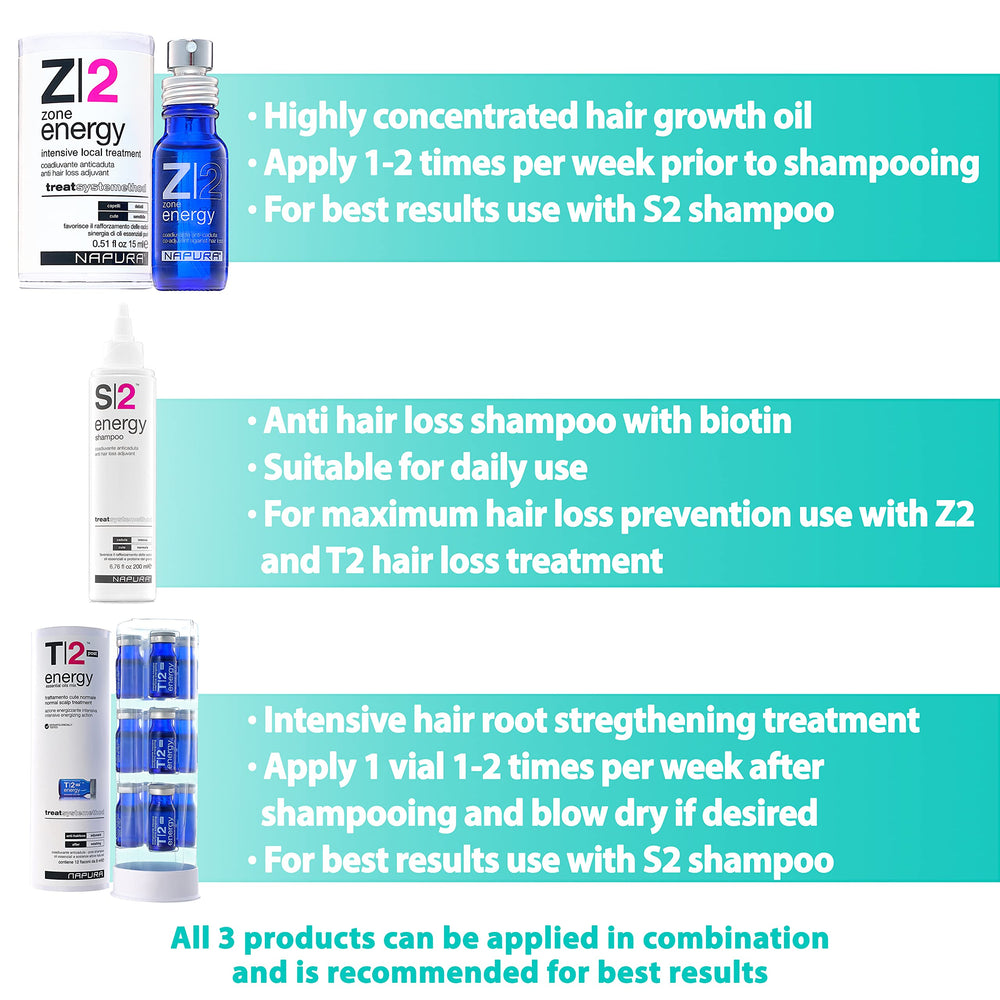 NAPURA S2 formula nourishes roots and protects hair length during daily use