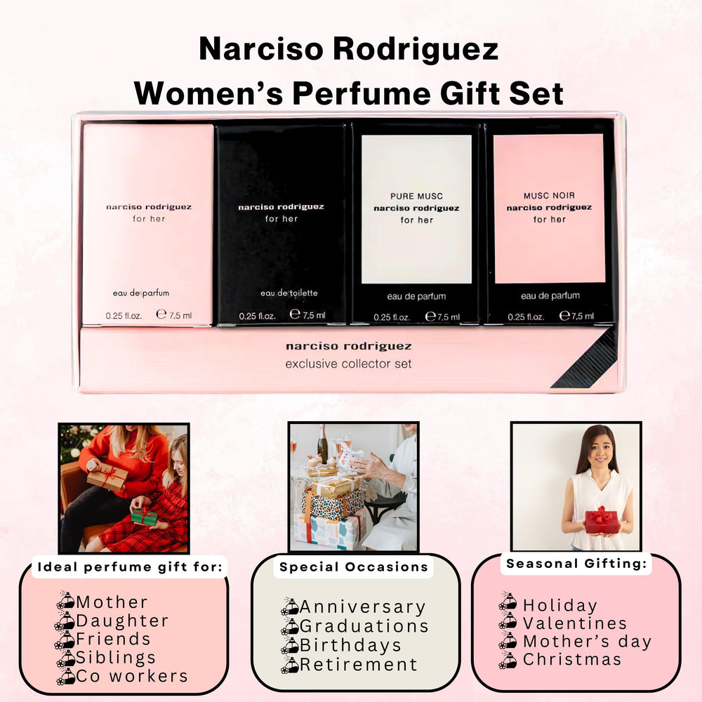 Narciso Rodriguez Signature Collection packaging—elegant presentation for gifting and display.