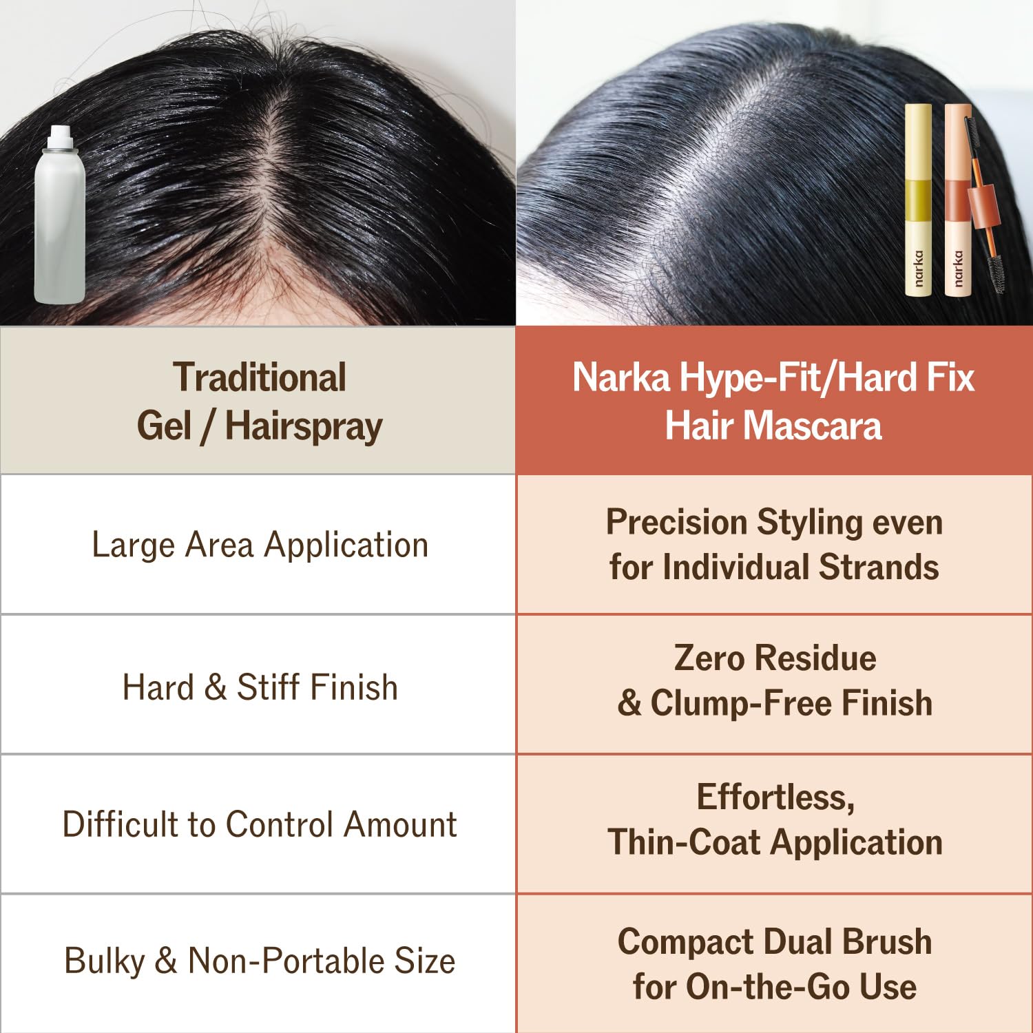 NARKA logo on packaging for brand recognition.