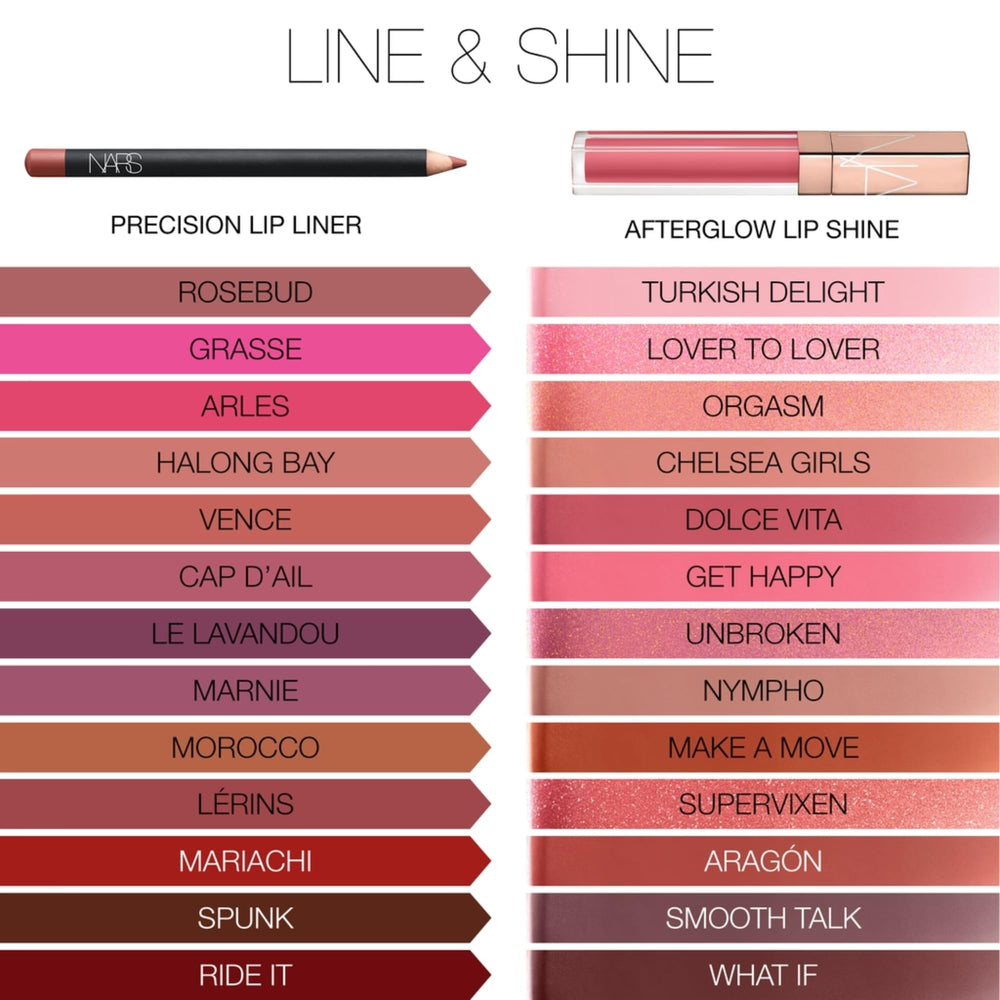 NARS Afterglow Lip Shine long wear potential for all-day gloss