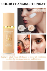 Narvokey 4-in-1 foundation SPF50 application for durable sun protection.