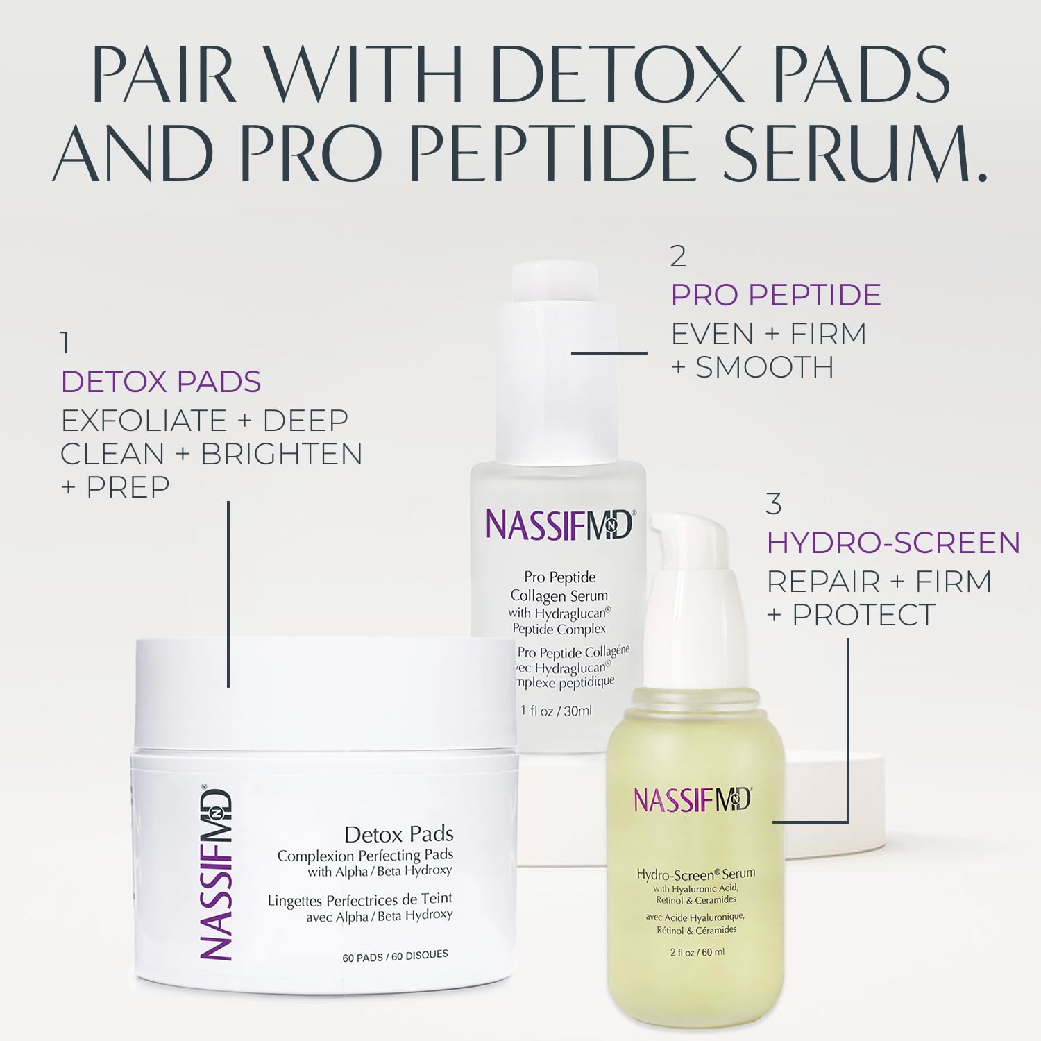 NassifMD compact-packaging photo highlighting travel-friendly serum bottle