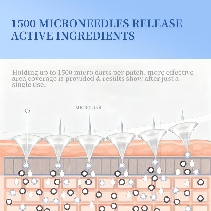 Natener multi-action formula patch surface featuring HA, kojic acid, and collagen.